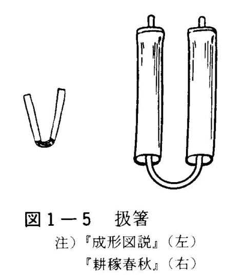 図1-5　扱箸